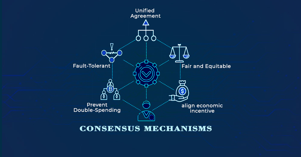 Cơ chế đồng thuận (Consensus Mechanism)